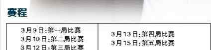 投子认输 “阿尔法围棋下得完美” 逼李世石推枰再认输