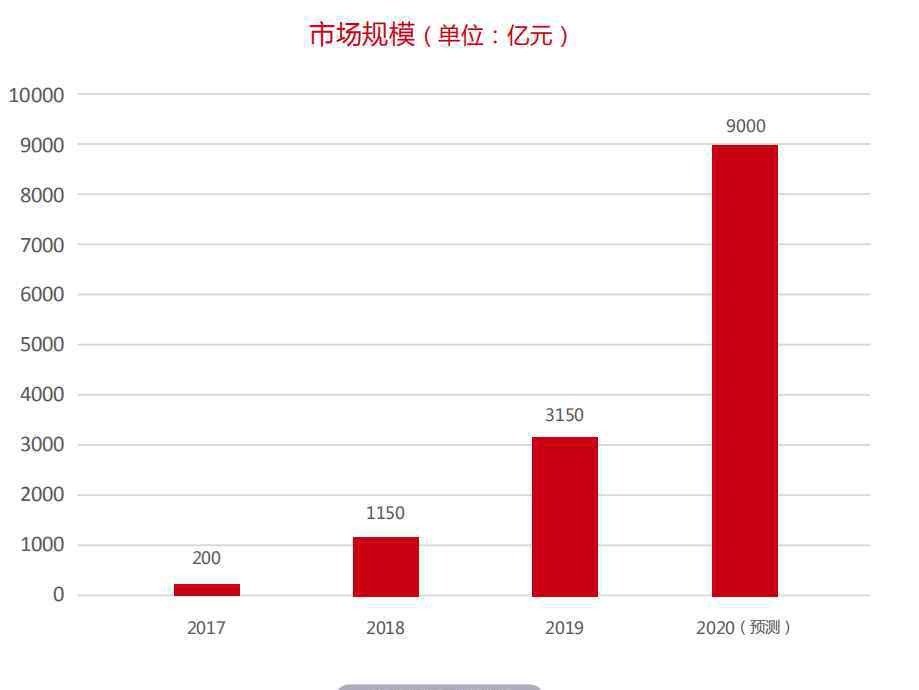 花西子的质量过关吗 2020美妆直播带货报告：80％为国货品牌，下半场还有哪些机会？