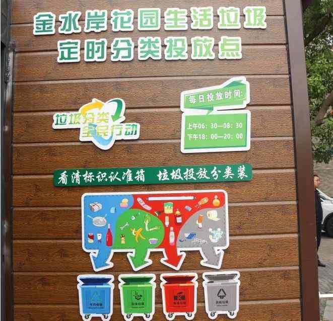 海都嘉园 垃圾分类，居民小区在行动！