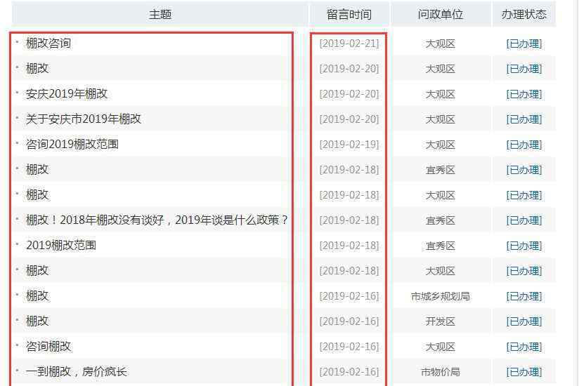 2020年桐城划入合肥 大爆发！220万㎡，22个棚改范围，2019安徽这个市大拆迁