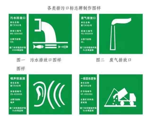 环保局标志 知识|终于齐了，各类环保标识及相关要点汇总！