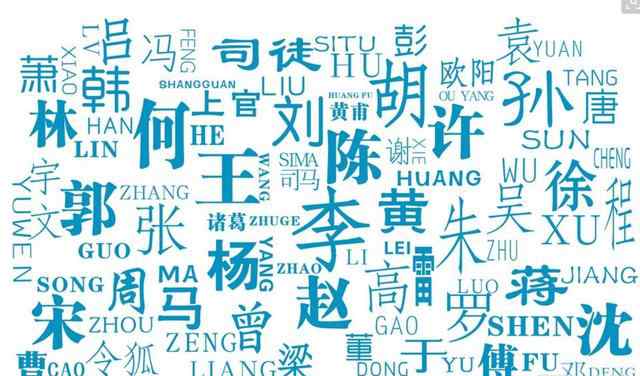 姓氏专属图片 百家姓图腾大全，快来看看你的专属图腾！文章配图