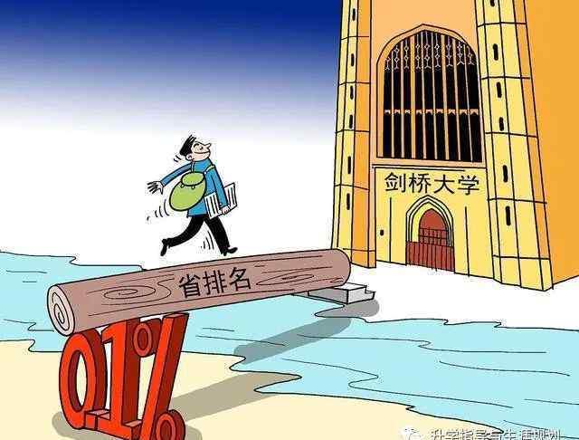 全国高考分数线排名 全国高考难度排行榜，你所在省市排行如何，你知道吗？