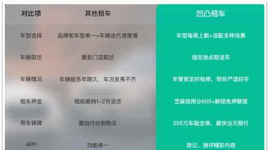 电动汽车哪个好 电动汽车品牌哪家好？电动汽车哪种品牌比较好？