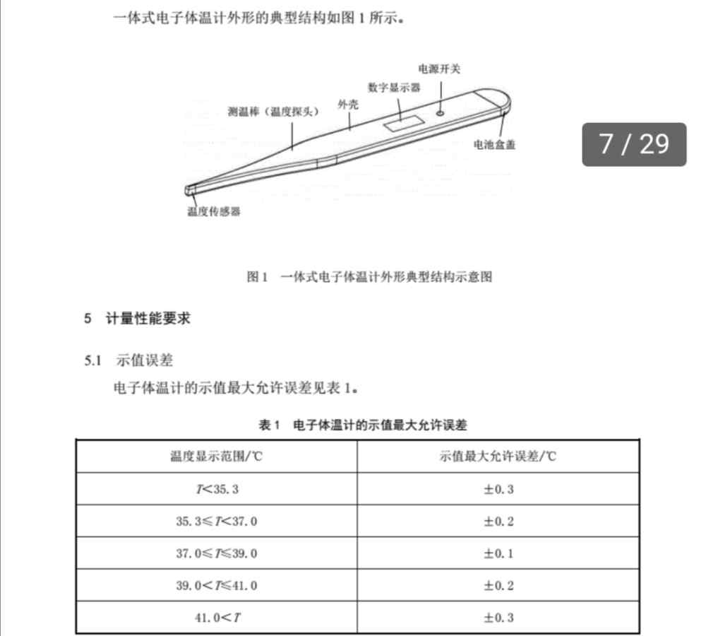 水银体温计会不准吗 “电子”体温计真的不准吗？误差能有多大？