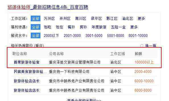 旅游体验师招聘要求 百万年薪招聘旅游体验师 门槛竟是身高180+的研究生？