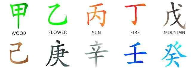 天乙贵人在哪柱最好 什么是天乙贵人？天乙贵人在哪柱最好文章配图