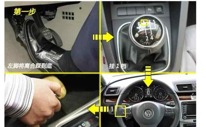 手动挡起步正确方法 手动挡汽车起步技巧，如何正确起步？