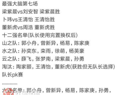 最强大脑孙勇 最强大脑六强选手都有谁 孙勇晋级国际赛用实力说话