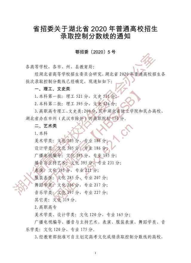 湖北省一本分数线 刚刚！湖北省高考分数线出炉，一本理科521分，文科531分