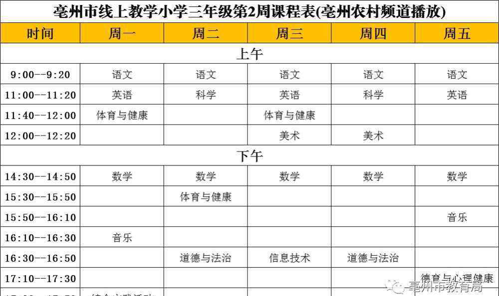 亳州线上教学 亳州中小学线上教学本周课表早知道！