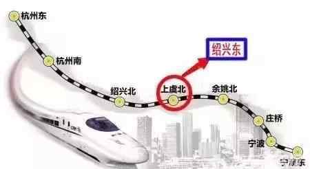 上虞北站 12月1日起 上虞北站正式改名为绍兴东站