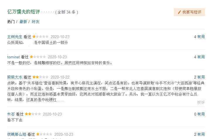 于莎莎演技 《亿万懦夫》上映，张子栋于莎莎主演，喜剧明星云集，口碑却扑街
