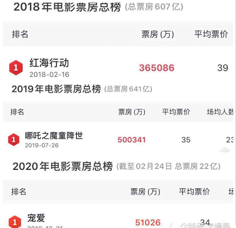 东海美人鱼 美人鱼汐音惊艳登场，《东海人鱼传》叙述人鱼爱情