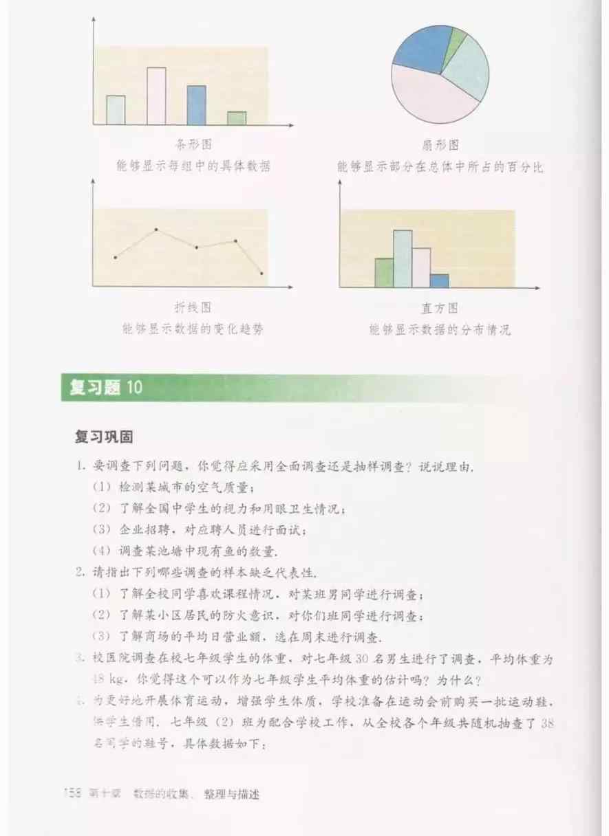 七年级下册人教版数学书 人教版七年级数学下册电子课本（高清版）