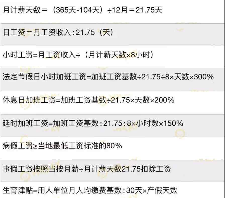 病假工资规定2019 2019加班、病假、事假、补偿金等工资计算方式及依据大全