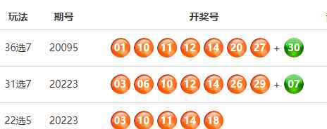福建体彩大乐透 福州23629站喜中大乐透1800万元！