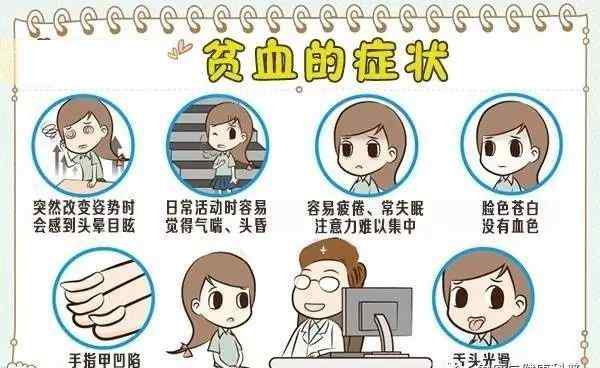 自身免疫性溶血性贫血 贫血的原因之一：自身免疫性溶血性贫血