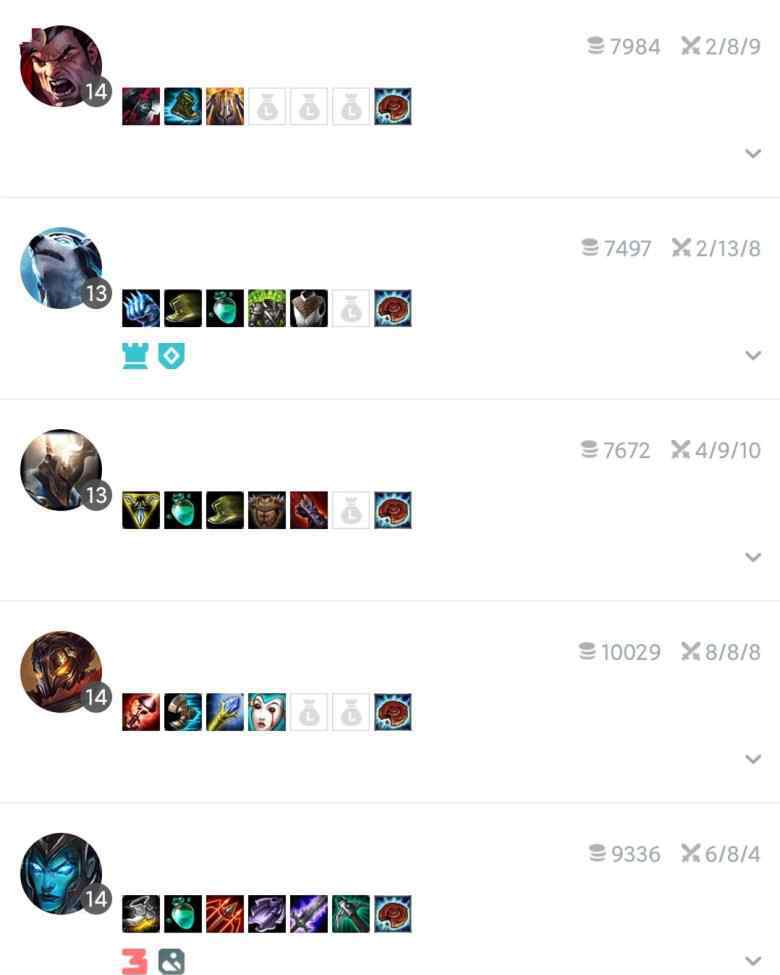 lol大乱斗 LOL：大乱斗中的“假神”，看起来很强实际很弱，随到最好换了
