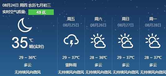 出伏后还热吗 今天绍兴最高温超39℃ 出伏后天气怎么反而热了