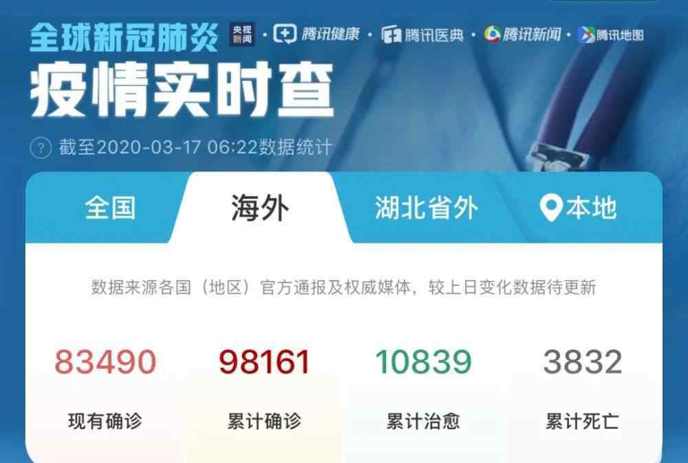 北京启用小汤山医院应对境外输入 时隔17年，北京小汤山医院重新启用！主要接收境外输入筛查和这3类病人