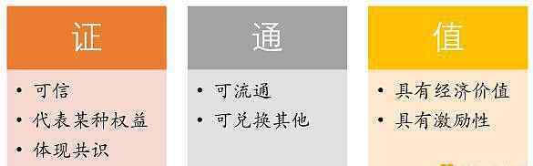 2020年下一个百倍币 2020年到底会不会有百倍币的出现？