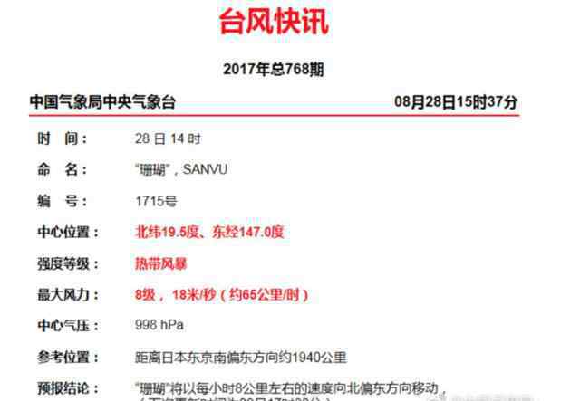 十五号台风几时到 “帕卡”停编15号台风降临 高温天还能持续多久