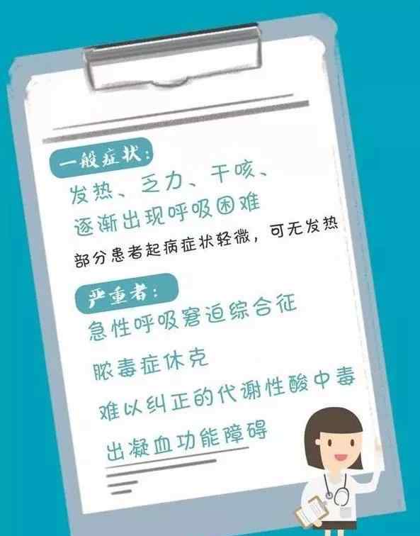 新冠肺炎症状 你是不是得了“新冠肺炎”？看这3点能判定