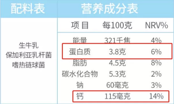 好喝又减脂的无添加酸奶选哪款 简爱无糖酸奶好吃哭了