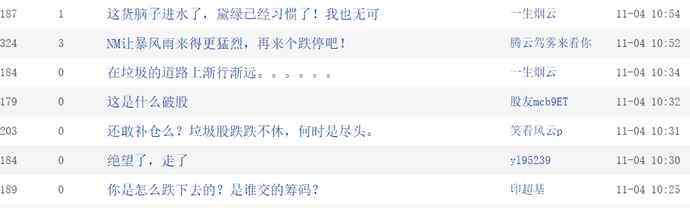 金科股份股票价格 股价暴跌、未来业绩不容乐观…该拿什么拯救你，“我的金科股份”