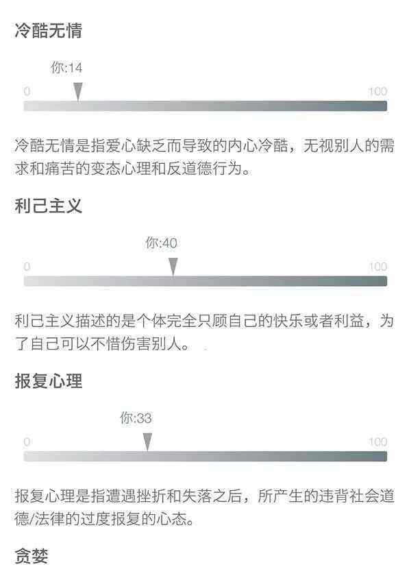 黑暗人格测试 人格阴暗面测试，心理阴暗面测试题，测出你的阴暗心理面积有多大！