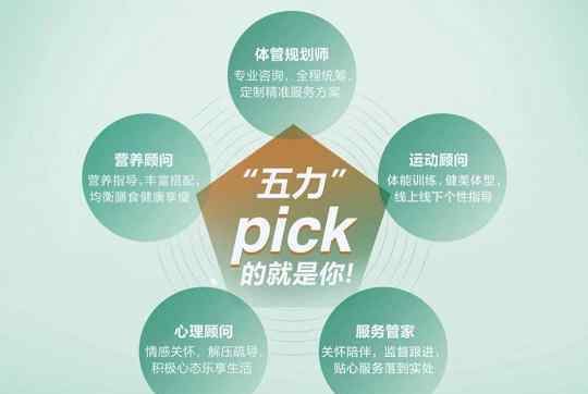 绿瘦曝光 绿瘦：网红减肥药有副作用 科学减重避免落入套路
