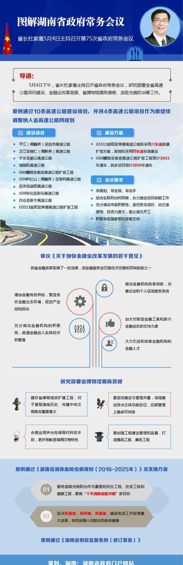 湖南高速公路规划 湖南将建10条高速公路 还有4条将纳入规划