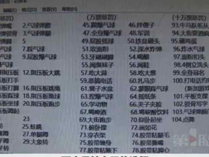 女主播月入上万仍辞职 怒斥上百种直播惩罚游戏太低俗！真相惊人