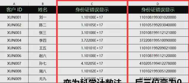 18位身份证号提取性别 如何从身份证号自动提取年龄、性别、出生日期等文章配图