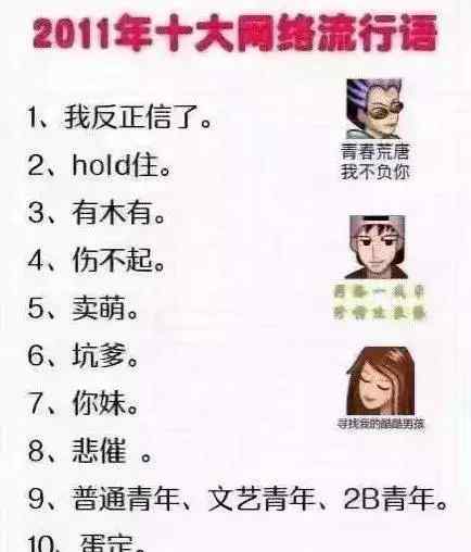 2011网络流行语 2011-2018网络流行语大全！！哈哈哈哈哈哈哈哈哈哈哈哈哈哈文章配图