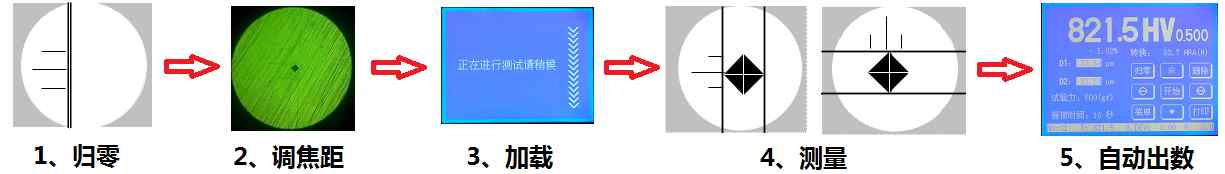 维氏硬度计 维氏硬度计怎么用