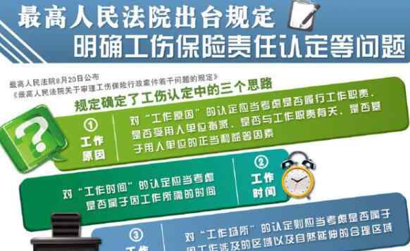 官方回应公交司机猝死不被认定工伤 哪些情况会被认定为工伤？ 事情经过真相揭秘！