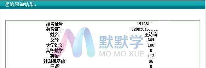 苏州经贸职业技术学院 2020年苏州经贸职业技术学院专转本成功学长经验分享