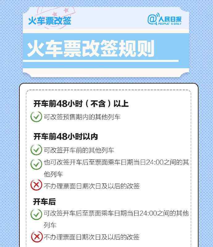 绝对有用！这份春运机票火车票退改签须知收好