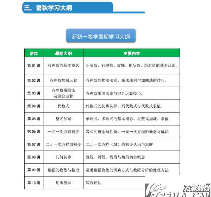 合肥暑期培训 暑期培训班哪家强？盘点合肥最受欢迎的三家教育机构！
