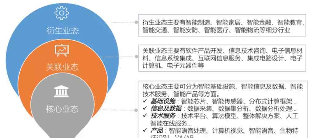 年薪40万 去了BAT，我才知道年薪40万真的不算什么？