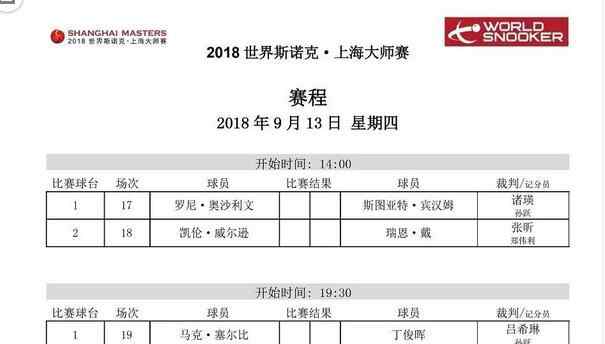 2015斯诺克上海大师赛赛程 2018斯诺克上海大师赛1/4决赛赛程 上海大师赛八强对阵赛程