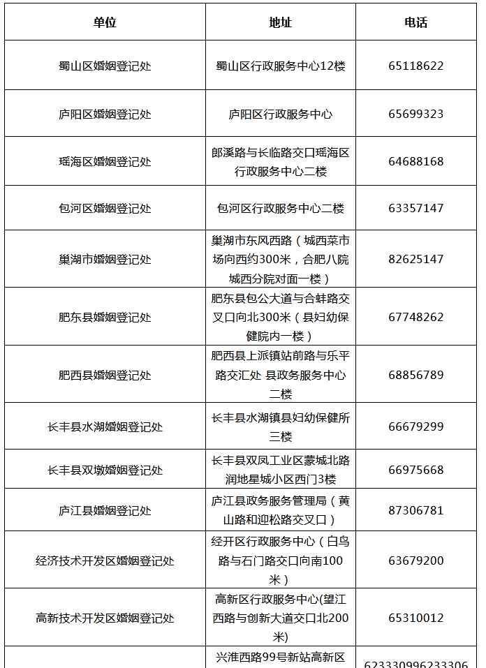 婚姻登记预约 新人们注意！合肥12个婚姻登记处开放 可电话预约领结婚证啦