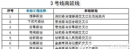 合肥地铁6号线最新线路图 注意！合肥轨道2、3、4号线延长线及6号线一期工程站名征集活动来啦!