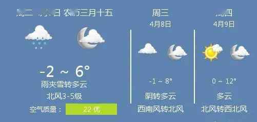 大庆天气 4月7日大庆天气/大庆天气预报