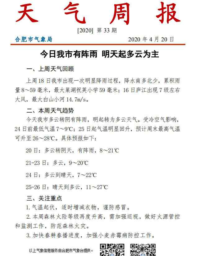 合肥未来15天天气预报 合肥未来一周天气预报！预计本周末最高气温可升至26-28℃！