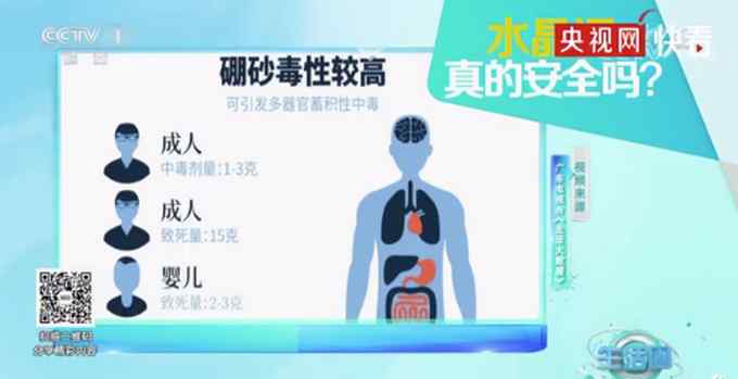 玩具水晶泥别再让孩子玩了！实测8款产品全部含硼超标