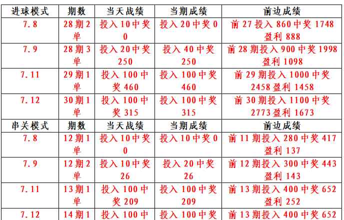 弃甲曳兵而走 7.13意甲联赛：国米一鼓作气，都灵弃甲曳兵
