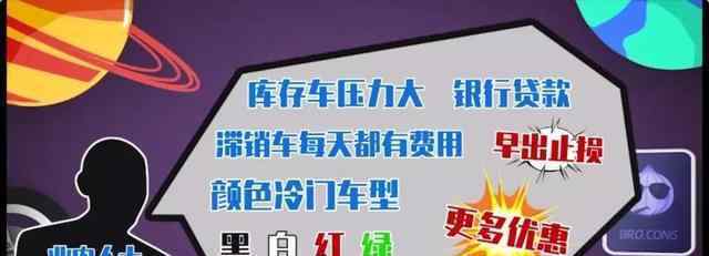 什么时候买车最便宜 告诉你什么时候买车最划算